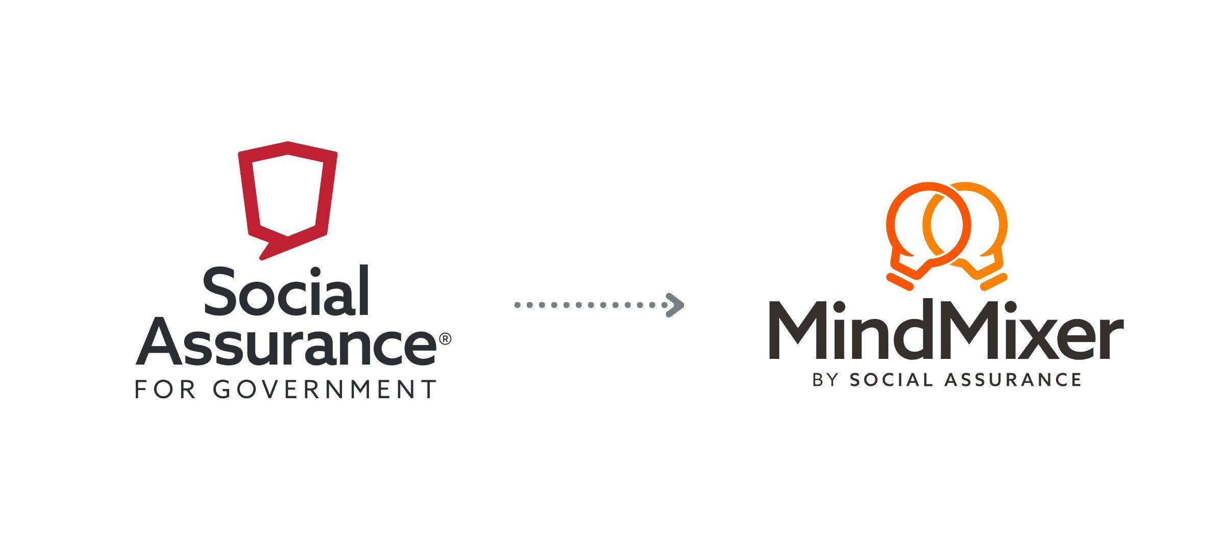 Social Assurance logo and word mark with an arrow next to it, pointing to the MindMixer logo and word mark.