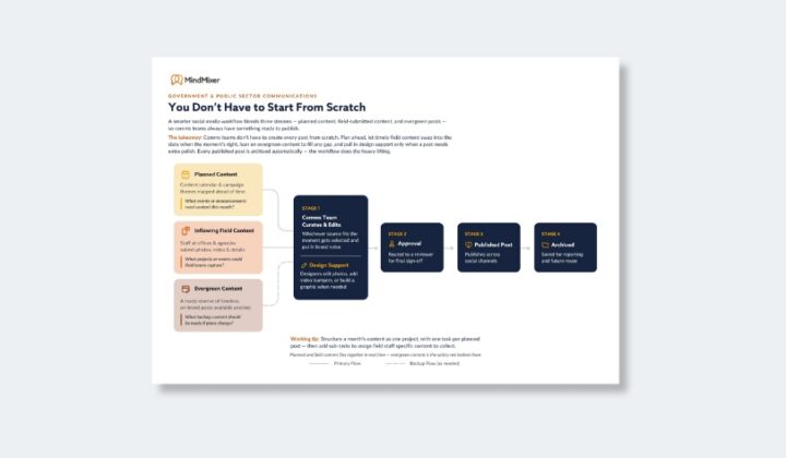 Image of the downloadable being provided.