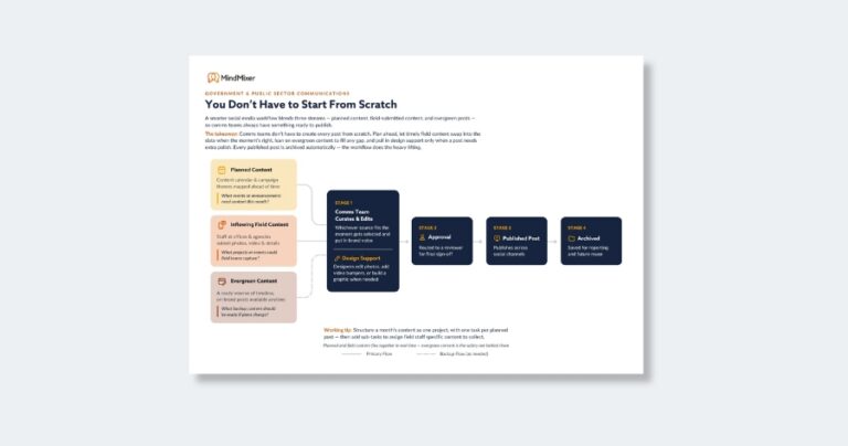 Image of the downloadable being provided.